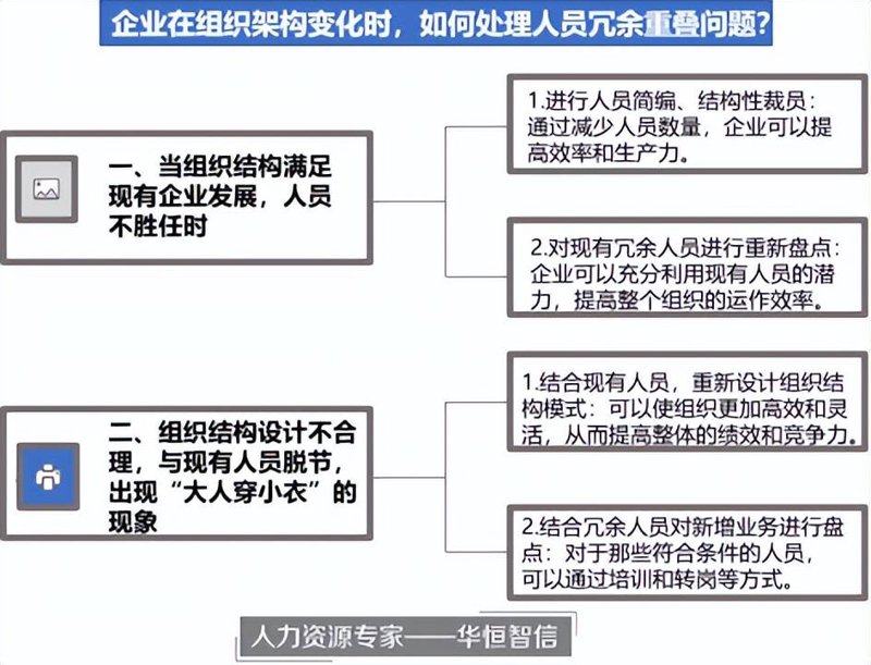 系统技术服务